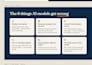 audit and fix your ai generated model